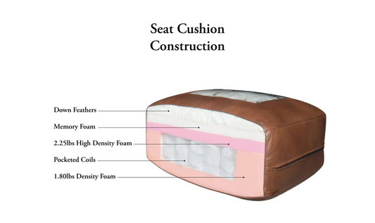 3-Seater Leather Sofa in Pecan Brown with Clean Lines