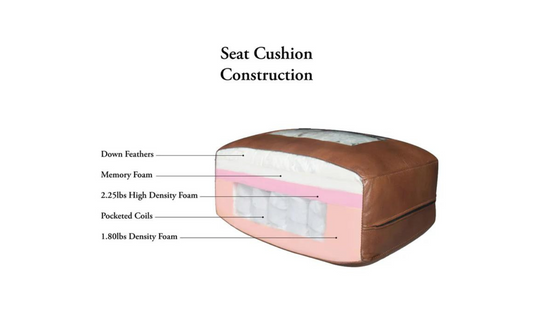3-Seater Sofa in Waxy Pull-Up Leather with Classic Design